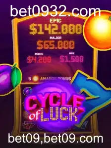 Explorando o Universo do Jogo CycleofLuck: Guia Completo e Atualizado